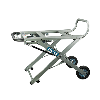 Принадлежности и спецодежда