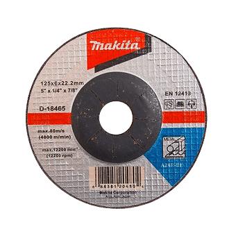 Шлифовальные абразивные